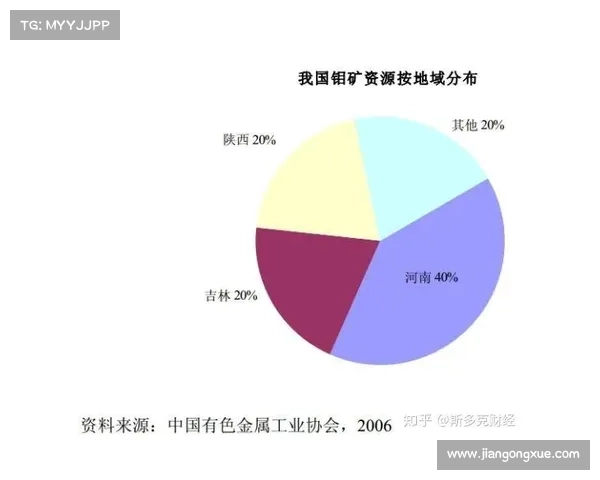 TP马赞比刚果矿业巨头注资解决欠薪危机促进当地经济复苏 TP马赞比刚果矿业巨头注资解决欠薪危机促进当地经济复苏